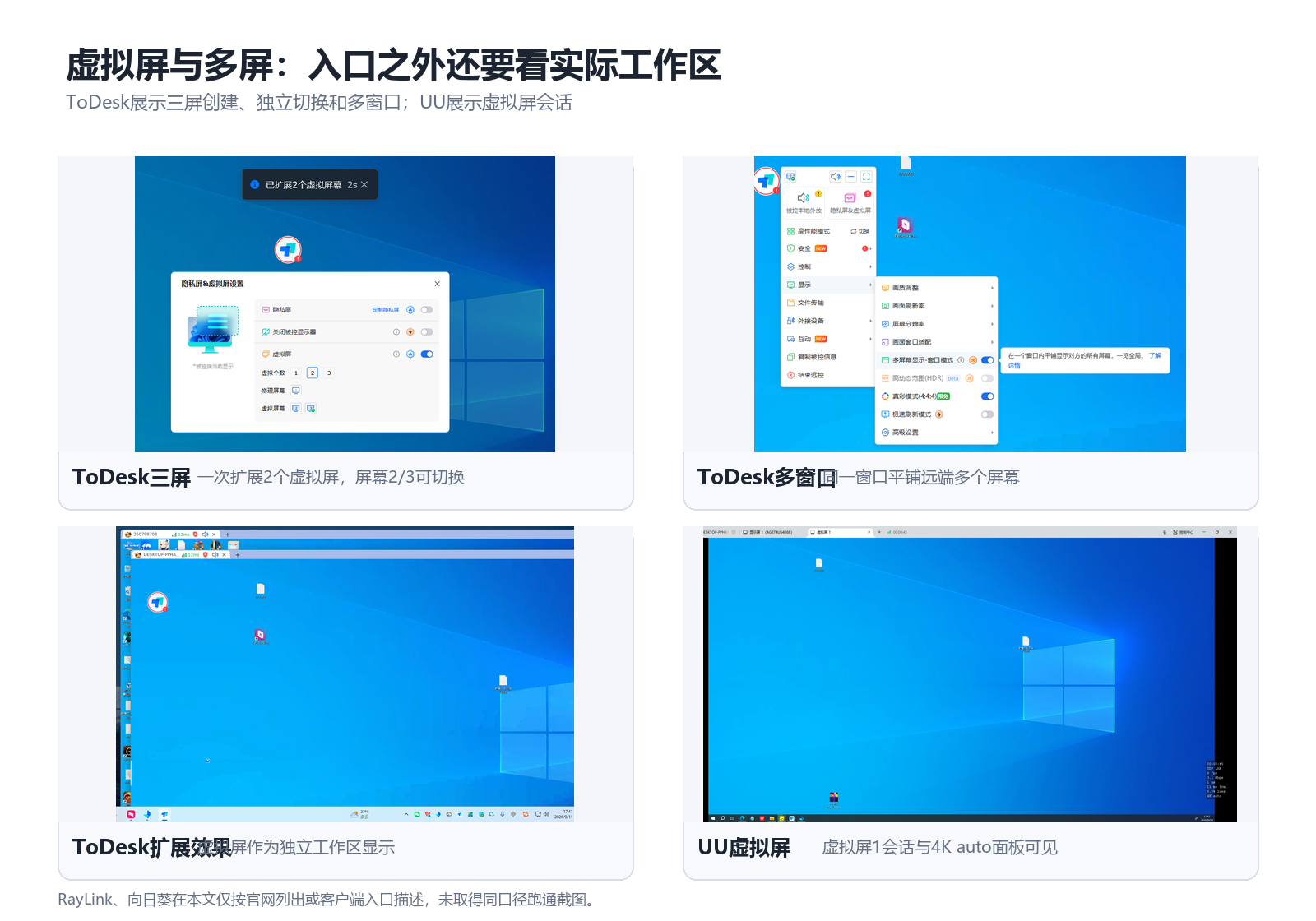 ToDesk与UU虚拟屏多屏实测